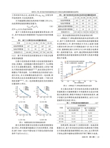 汽车工程师2025年9月第9期