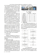 汽车工程师2025年9月第9期