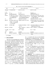 中国神经免疫学和神经病学杂志2020年3月第2期