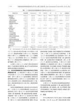 中国神经免疫学和神经病学杂志2020年3月第2期