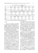 中国神经免疫学和神经病学杂志2020年3月第2期
