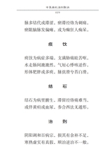 中医入门歌诀速记手册（中医速记手册丛书）2022年2月第1期