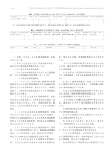 中华实验和临床感染病杂志2025年2月第1期