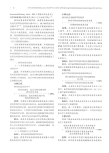 中华实验和临床感染病杂志2025年2月第1期