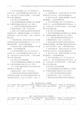 中华实验和临床感染病杂志2025年2月第1期