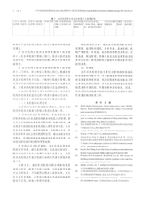 中华实验和临床感染病杂志2025年2月第1期
