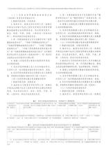 中华实验和临床感染病杂志2025年2月第1期