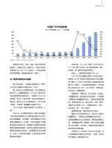 消费者报道2025年10月第5期