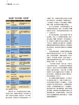 消费者报道2025年10月第5期
