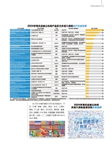 消费者报道2025年4月第2期
