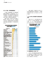 消费者报道2025年4月第2期