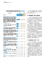 消费者报道2025年4月第2期