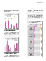 消费者报道2025年4月第2期
