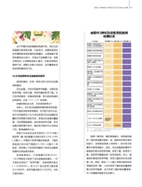 消费者报道2025年4月第2期