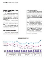 消费者报道2025年4月第2期