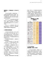 消费者报道2025年4月第2期