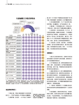 消费者报道2025年4月第2期