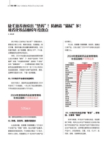 消费者报道2025年4月第2期
