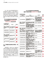 消费者报道2025年4月第2期