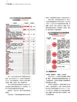 消费者报道2025年4月第2期