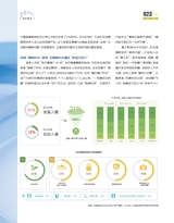 现代商业银行2025年10月第10期
