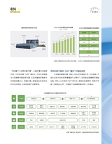现代商业银行2025年10月第10期