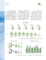 现代商业银行2025年10月第10期