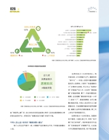 现代商业银行2025年10月第10期