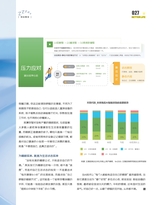 现代商业银行2025年10月第10期