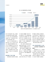 现代商业银行2025年10月第10期