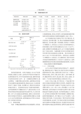 山西农经2025年10月第20期