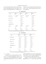 山西农经2025年10月第20期