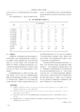 山西农经2025年10月第20期