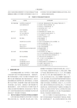 山西农经2025年10月第20期