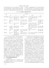山西农经2025年10月第20期