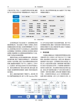 新一代信息技术2025年3月第3期