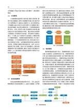 新一代信息技术2025年3月第3期