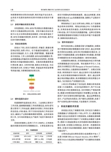 新一代信息技术2025年3月第3期