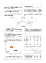新一代信息技术2025年3月第3期