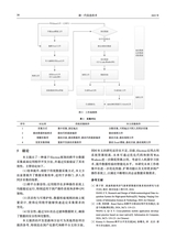 新一代信息技术2025年3月第3期