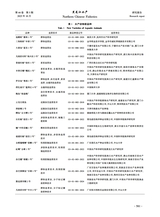 黑龙江水产2025年10月第5期