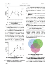 黑龙江水产2025年10月第5期