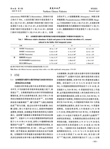 黑龙江水产2025年10月第5期