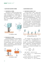 绿色包装2025年6月第6期