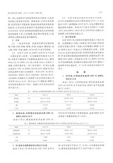 标记免疫分析与临床2025年4月第4期