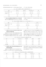 标记免疫分析与临床2025年4月第4期