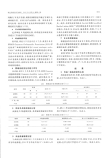 标记免疫分析与临床2025年4月第4期