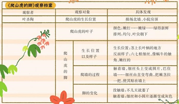 智慧少年·趣味语文