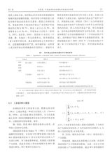 资源与产业2020年4月第2期