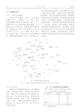资源与产业2020年4月第2期